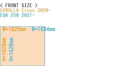 #COROLLA Cross 2020- + EQA 250 2021-